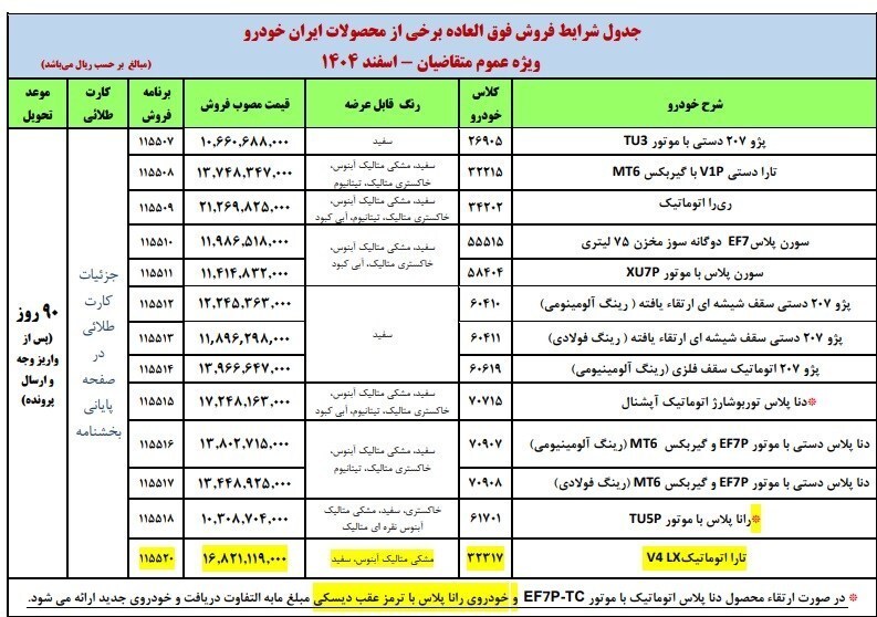 فوری/ فروش فوق العاده محصولات ایران خودرو + جدول و شرایط