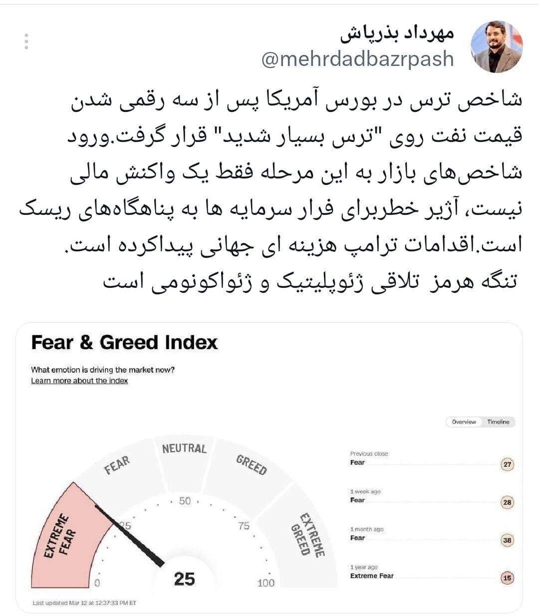 سقوط شاخص بورس در آمریکا / بذرپاش: اقدامات ترامپ هزینه ای جهانی پیدا کرده است سقوط شاخص بورس در آمریکا / بذرپاش: اقدامات ترامپ هزینه ای جهانی پیدا کرده است