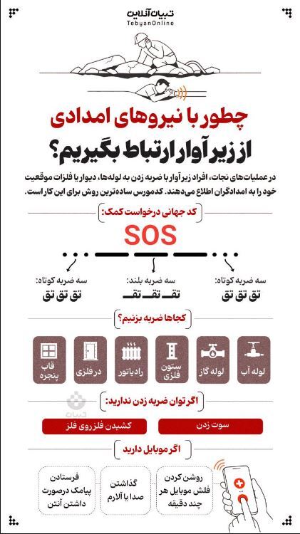 چطور با نیروهای امدادی از زیر آوار ارتباط بگیریم؟ + اینفوگرافیک