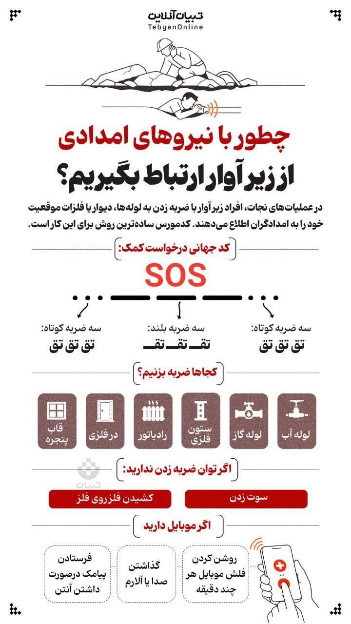 چگونه از زیر آوار با نیروهای امداد و نجات ارتباط بگیریم؟
