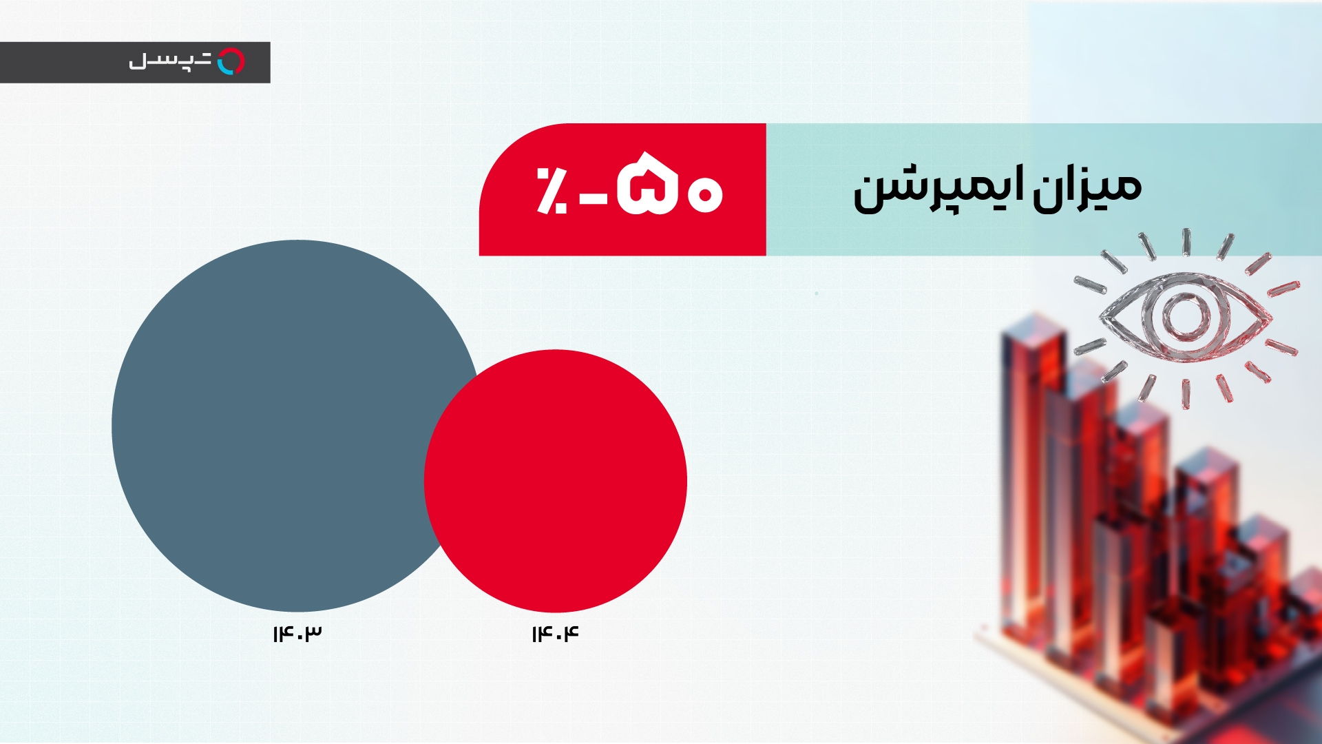 سالی که همه تاب آوری‌ها را به چالش کشید