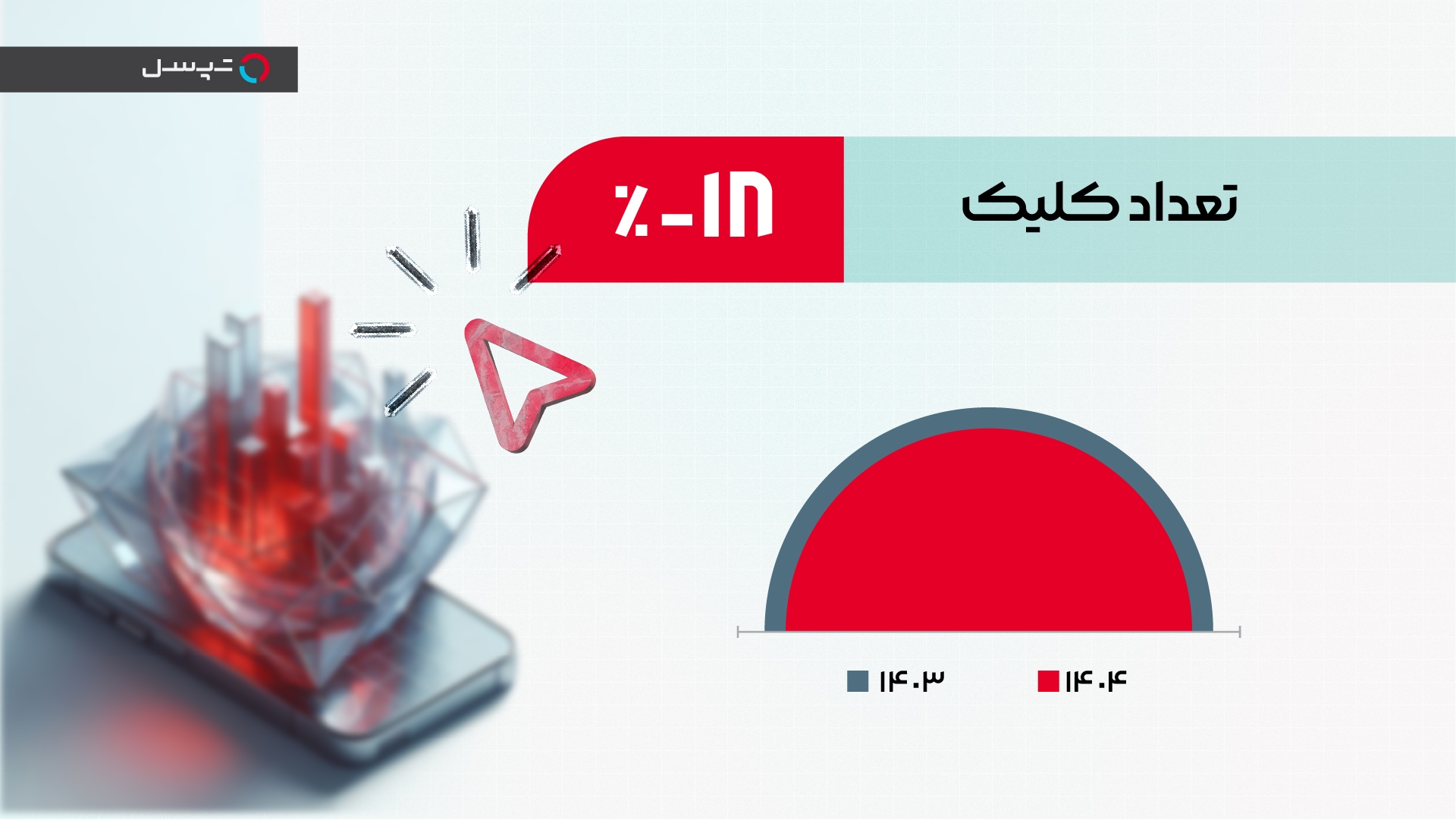 سالی که همه تاب آوری‌ها را به چالش کشید