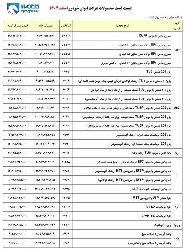 غافلگیری بزرگ ایران خودرو در آستانه شب عید غافلگیری بزرگ ایران خودرو در آستانه شب عید