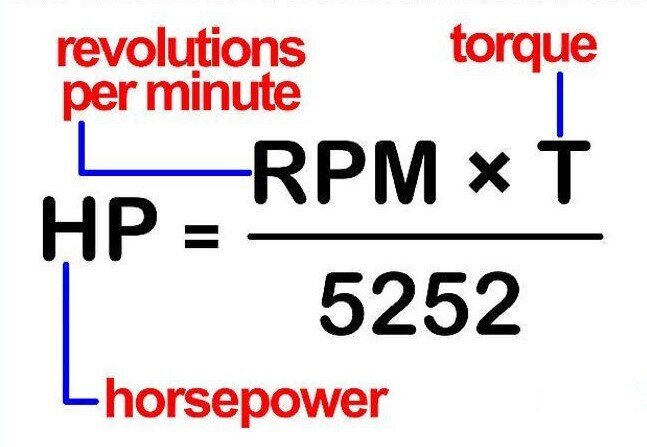 اسب بخار یا گشتاور؟ / بررسی تفاوت قدرت و نیرو در خودروها اسب بخار یا گشتاور؟ / بررسی تفاوت قدرت و نیرو در خودروها