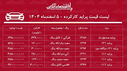 لیست قیمت پراید کارکرده / ارزان‌ترین پراید در بازار چند؟ + جدول اسفند ۱۴۰۴
