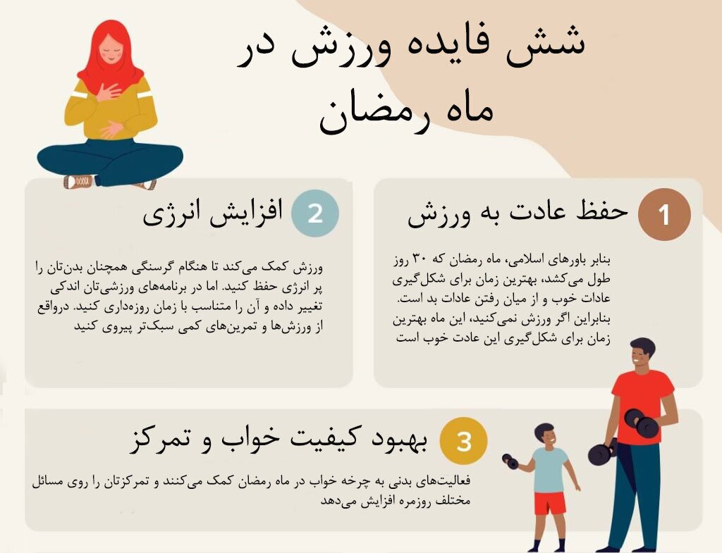 ۶ فایده ورزش در ماه رمضان