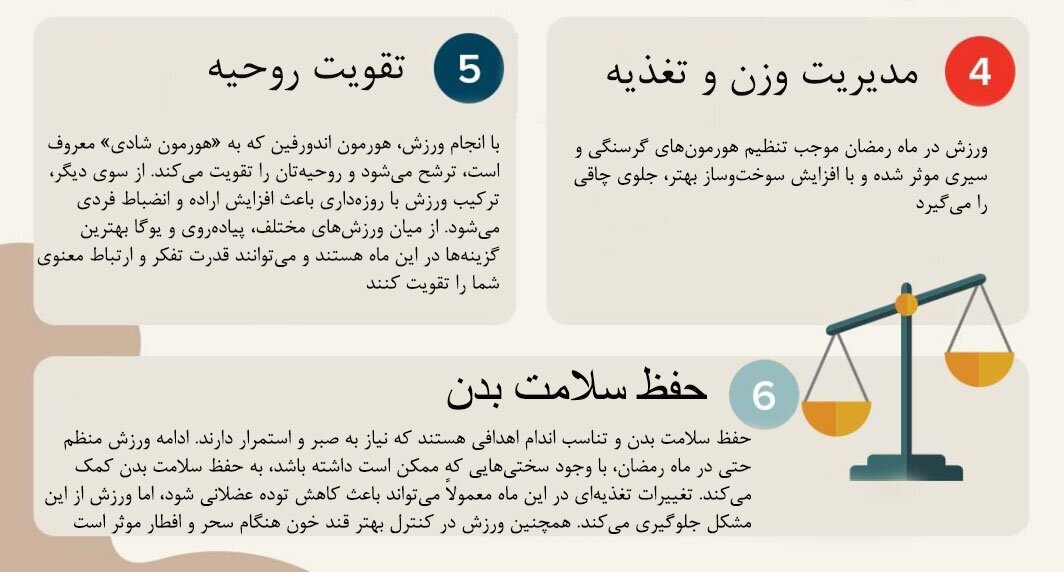 ۶ فایده ورزش در ماه رمضان