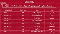 لیست قیمت انواع تلویزیون‌های سایز بزرگ در بازار / ال ای دی ۷۵ اینچ ال جی، سامسونگ، سونی، ایکس ویژن و...چند شد؟ + جدول اسفند ماه ۱۴۰۴
