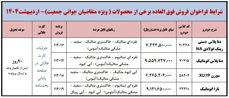طرح فروش فوق العاده ایران خودرو ویژه مادران اردیبهشت ۱۴۰۴ + جدول و شرایط