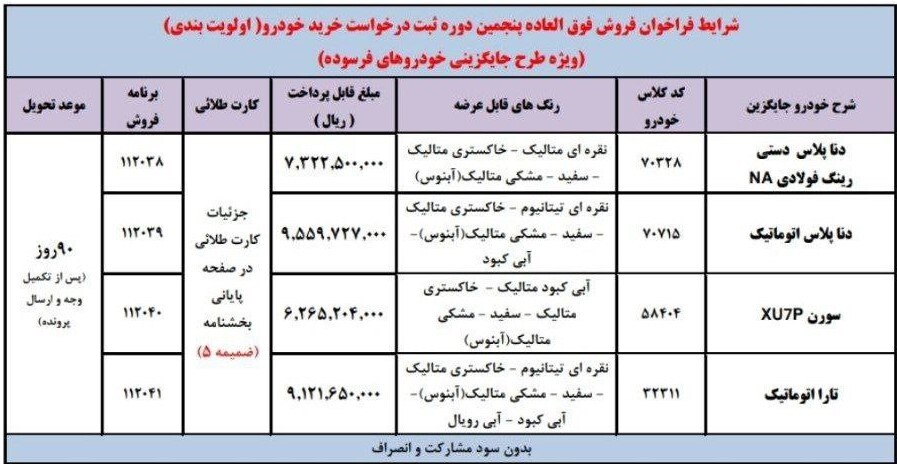 فروش فوق العاده ایران خودرو نیمه دوم اردیبشهت ۱۴۰۴ / فروش دنا پلاس، سورن و تارا اتوماتیک با تحویل ۹۰ روزه + لینک