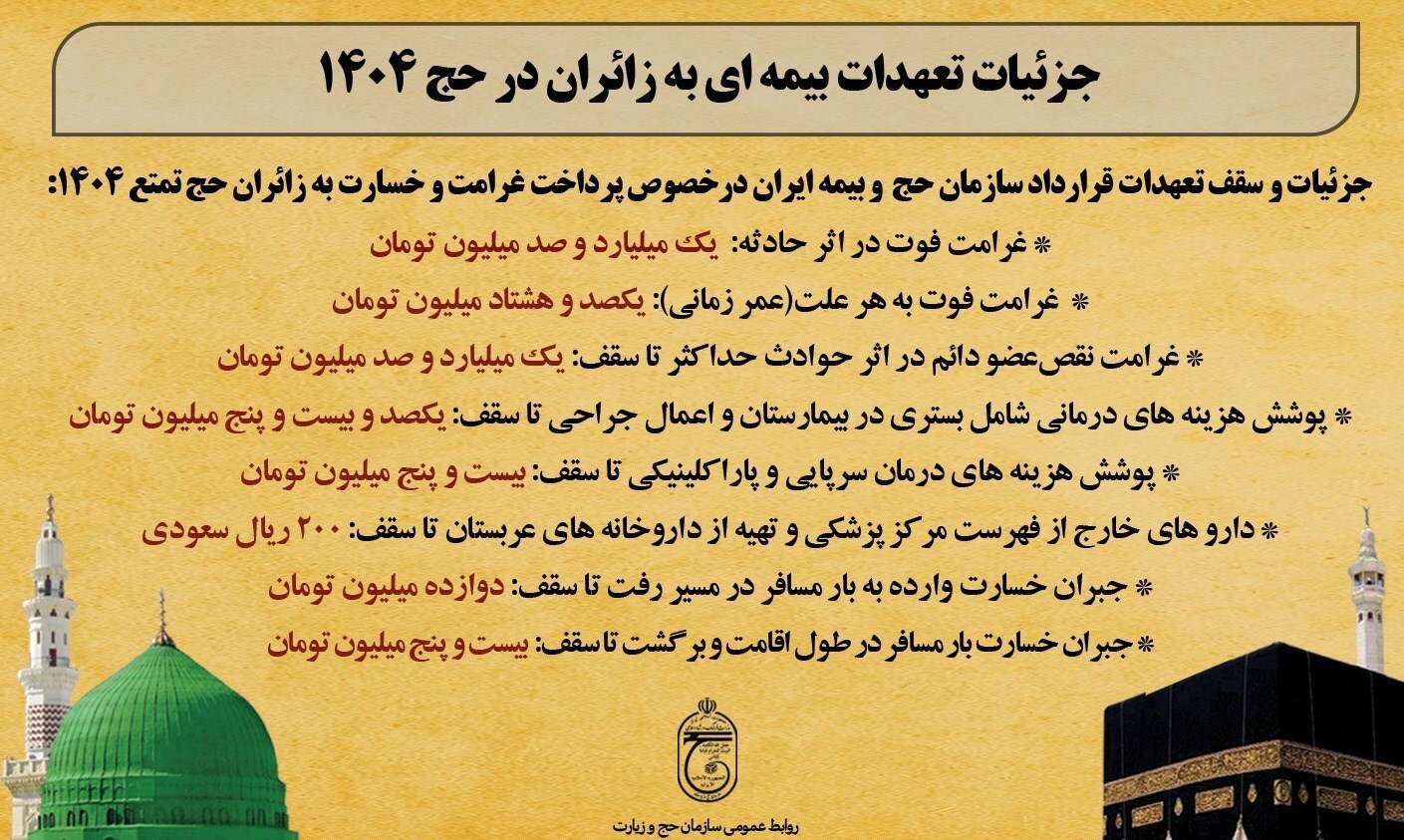 جزئیات تعهدات بیمه‌ای به زائران در حج ۱۴۰۴+ عکس