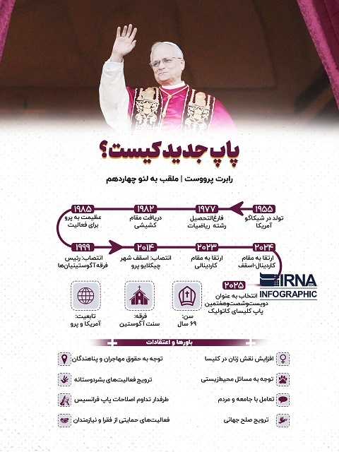 اولین پاپ آمریکاییِ واتیکان کیست؟+ اینفوگرافیک