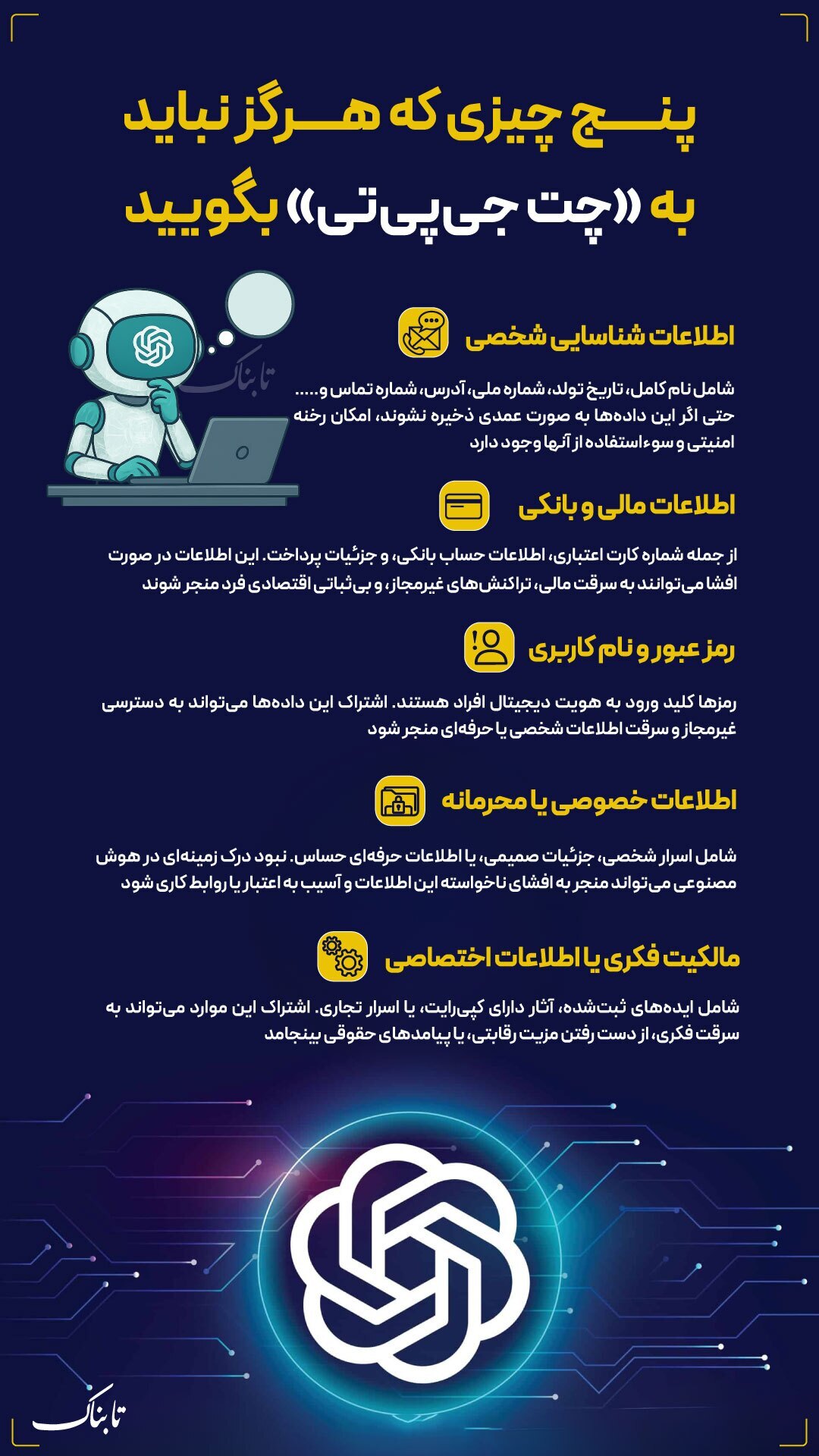 پنج چیزی که هرگز نباید به «چت جی پی تی» بگویید +اینفوگرافیک