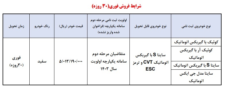 طرح فروش فوری سایپا اردیبهشت ۱۴۰۴ + جدول و شرایط