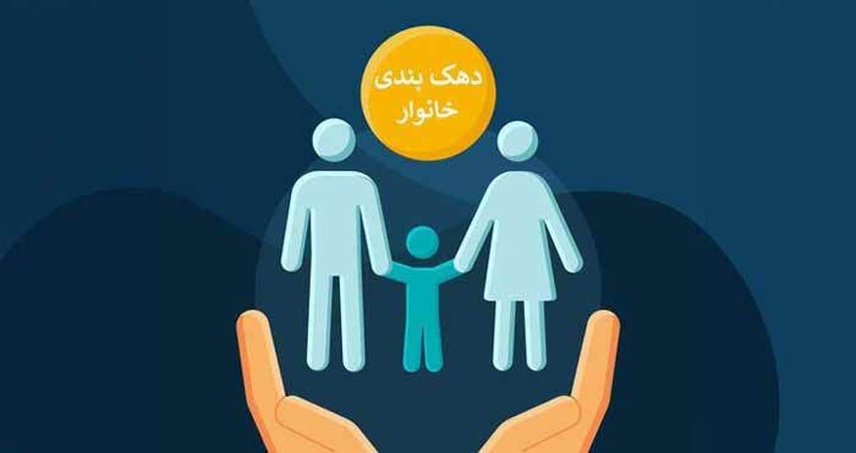 خبر مهم وزیر کار در خصوص دهکبندیها خبر مهم وزیر کار در خصوص دهکبندیها