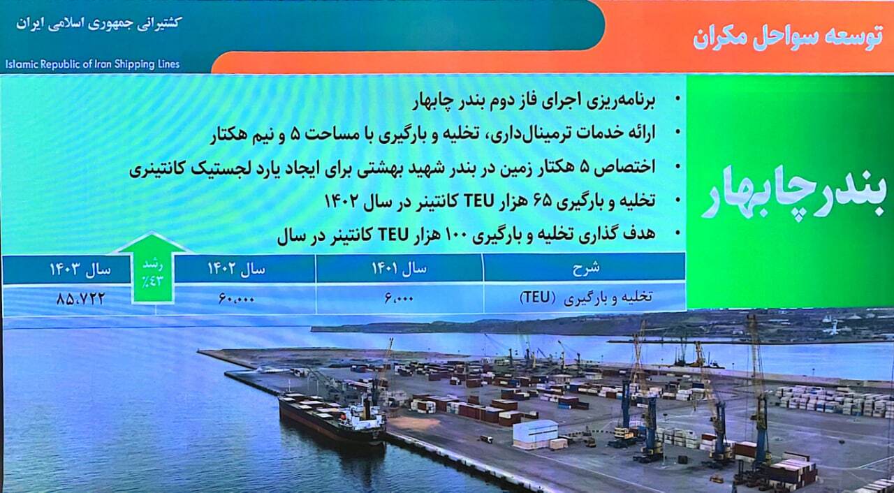 حکشتی، ستون فقرات توسعه اقتصادی کشور / تحریم‌ها شکسته شد