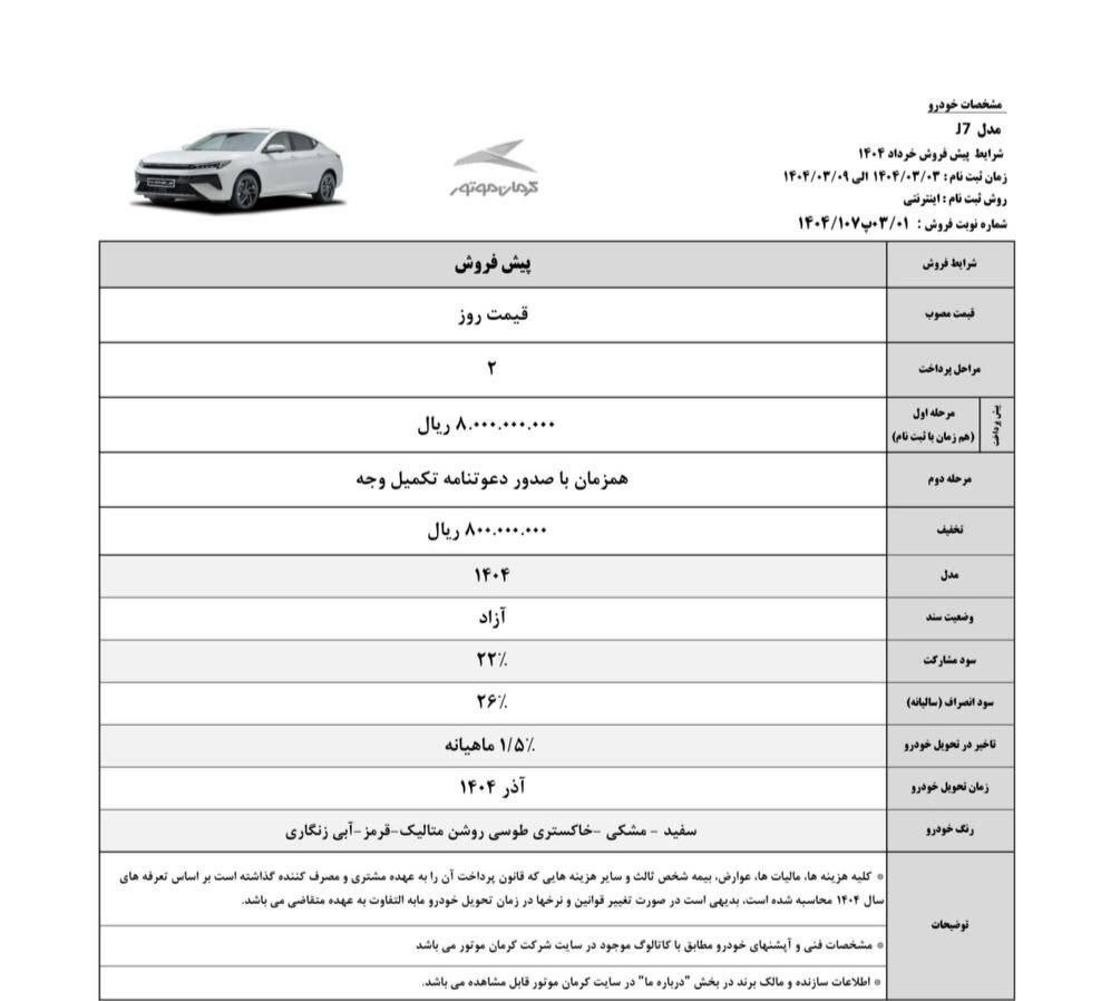 پیش فروش ۲ محصول کرمان موتور خرداد ۱۴۰۴ / با ۸۰۰,۰۰۰,۰۰۰ شاسی بلند بخرید + لینک ثبت نام