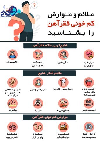 علائم کم خونی فقر آهن را بشناسید
