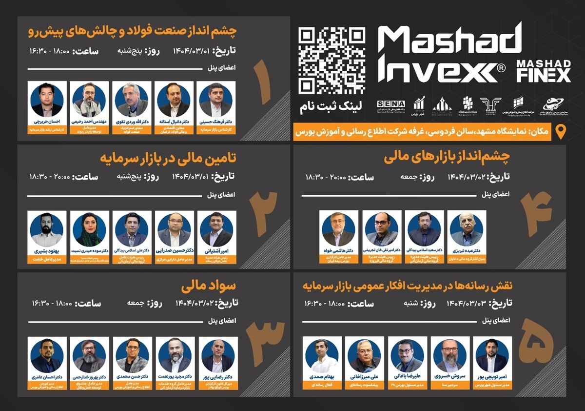  برگزاری ۵ پنل تخصصی بازار سرمایه در مشهد اینوکس با مشارکت رسانه‌ها 