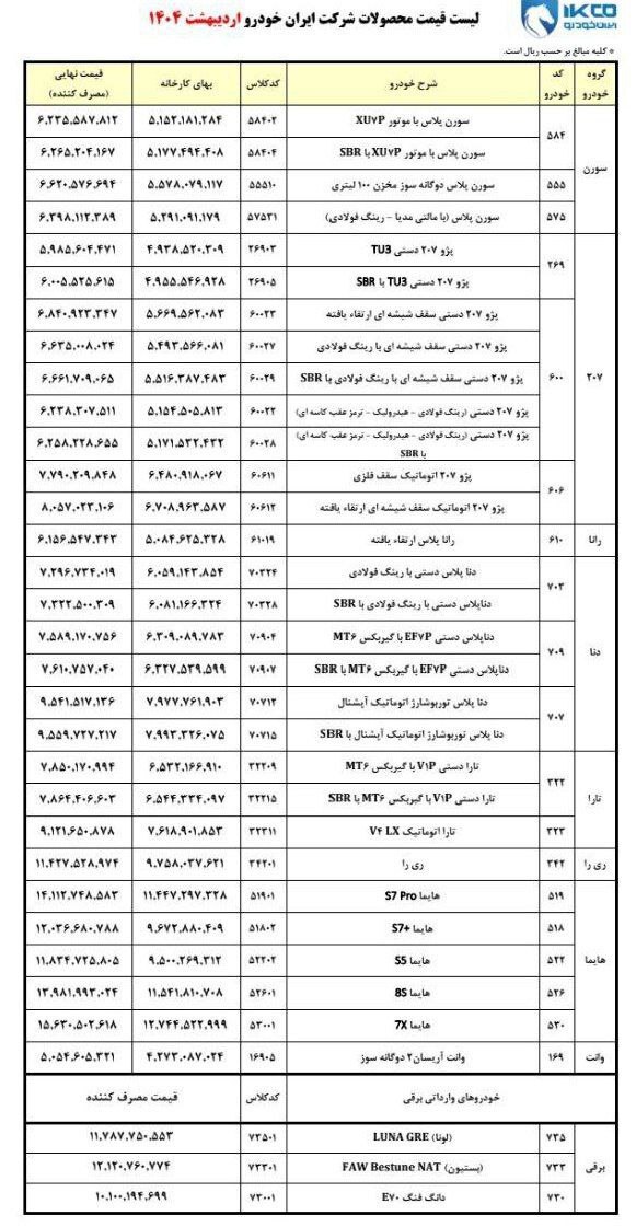 قیمت جدید محصولات ایران خودرو اعلام شد + جدول اردیبهشت ۱۴۰۴