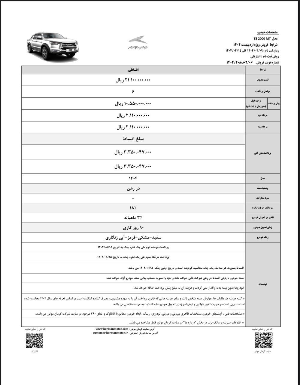 شرایط فروش اقساطی کرمان موتور