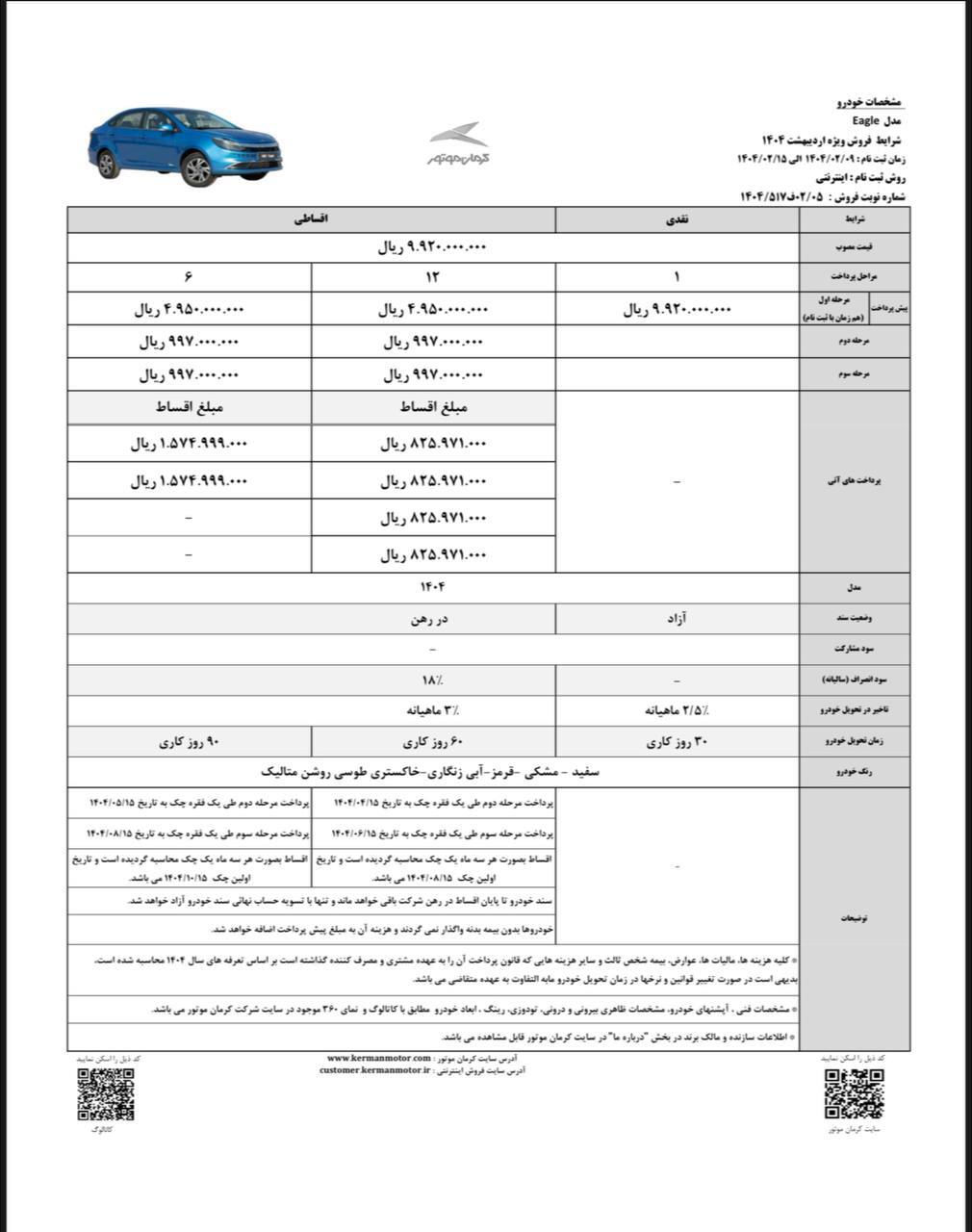 شرایط فروش اقساطی کرمان موتور