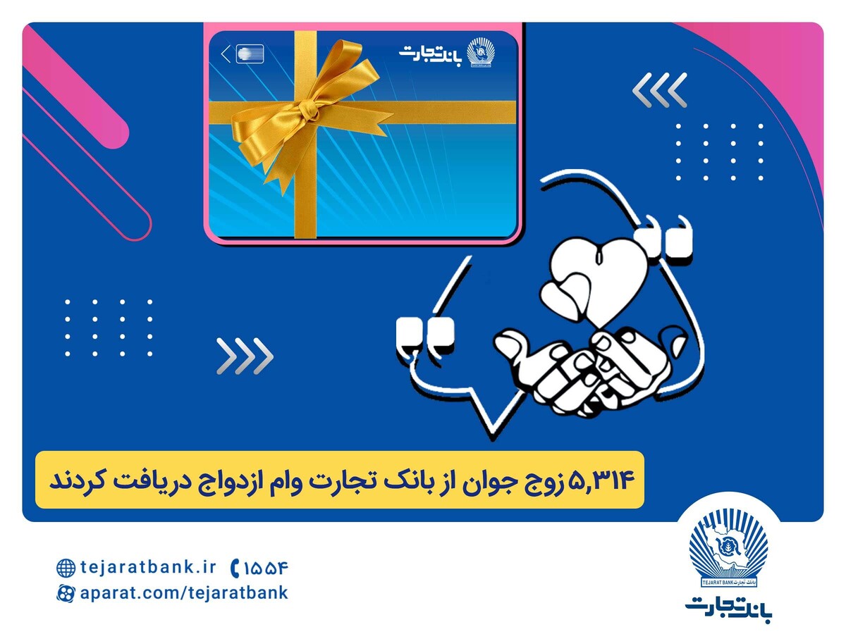 بانک تجارت همچنان پیشتاز در اعطای تسهیلات ازدواج و فرزندآوری بانک تجارت همچنان پیشتاز در اعطای تسهیلات ازدواج و فرزندآوری