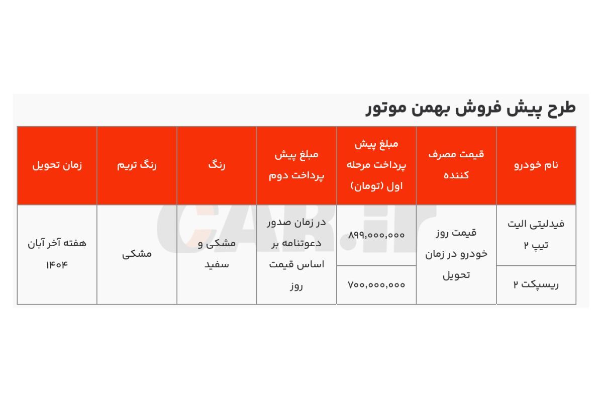 فروش نقدی و پیش‌فروش محصولات بهمن موتور آغاز شد/ خرداد ۱۴۰۴
