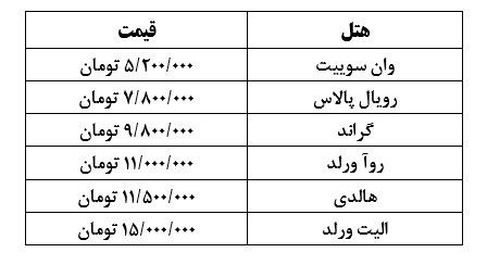 قیمت تور وان