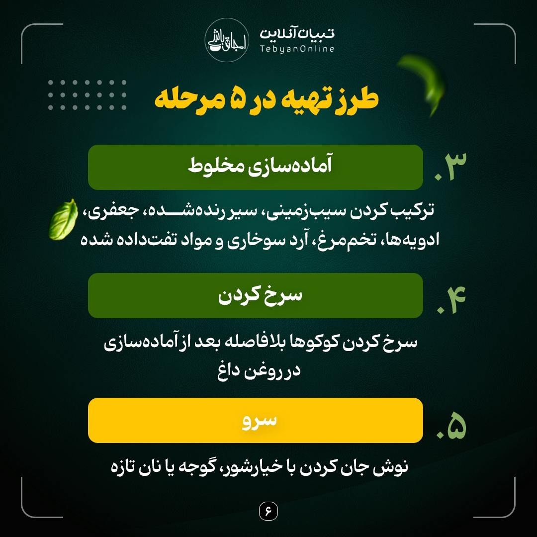 کوکوی قارچ؛ غذای گیاهی، خوش‌طعم و اقتصادی!+ عکس