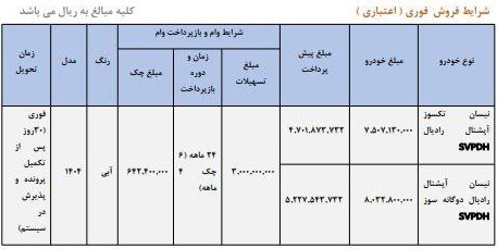 ثبت نام فروش فوری سایپا خرداد ۱۴۰۴ / با اقساط 24 ماهه؛ ۳۰ روزه خودرو بخرید + لینک