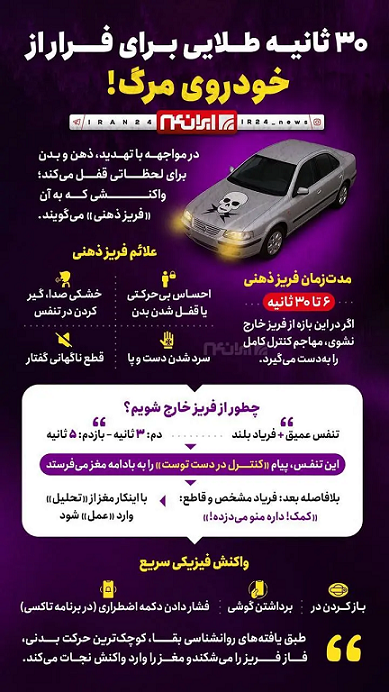 این ۳۰ ثانیه طلایی برای فرار از خودروی مرگ را از دست ندهید!+ اینفوگرافیک