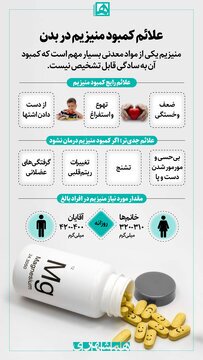 علائم کمبود منیزیم در بدن را بشناسیم