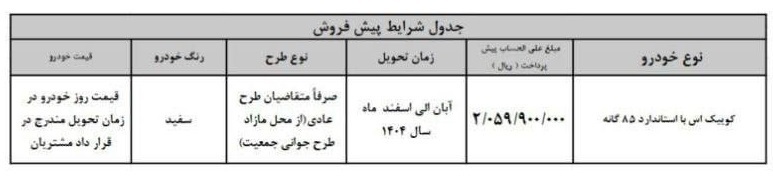 طرح پیش فروش سایپا خرداد ۱۴۰۴ + جدول و شرایط