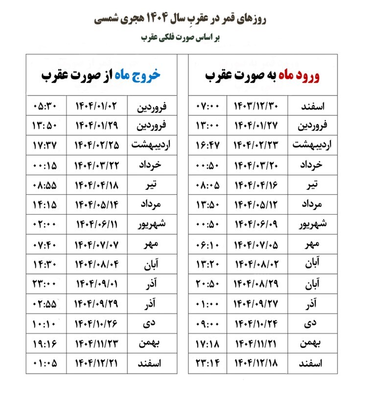 روزهای قمر در عقرب خرداد ۱۴۰۴ / این روزها نحس است! + تقویم خرداد