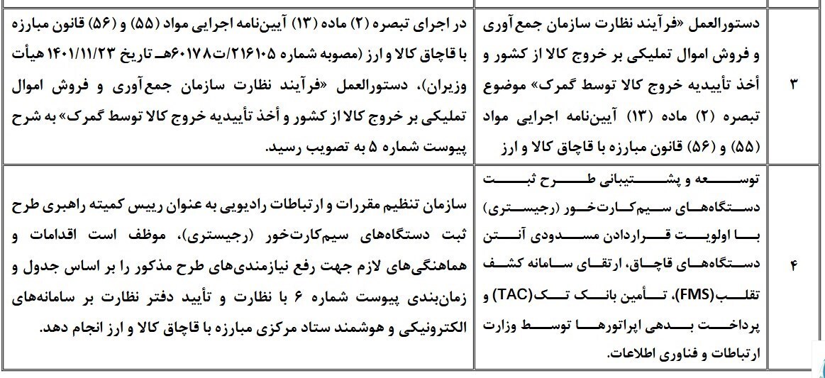 موبایل‌های قاچاق مسدود می‌شوند