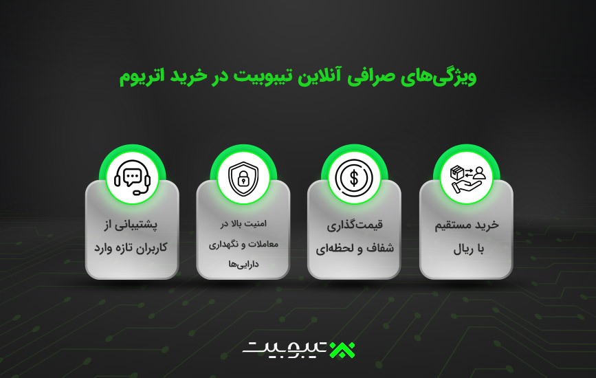 ویژگی‌های صرافی آنلاین تیبوبیت در خرید اتریوم