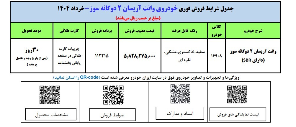 ثبت نام بدون قرعه کشی ایران خودرو ۱۴۰۴ / فروش فوری خودرو پرفروش با تحویل ۳۰ روزه + لینک
