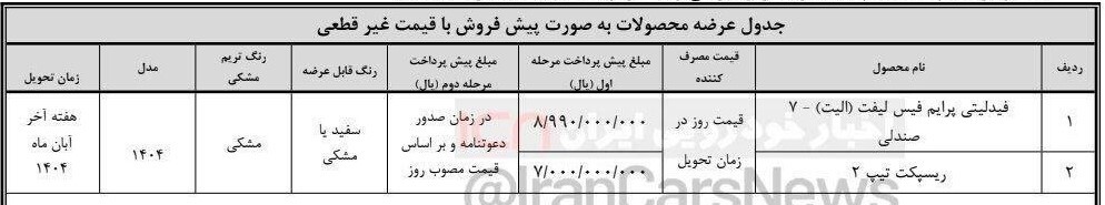 پیش فروش بهمن موتور خرداد ۱۴۰۴ / به قیمت کارخانه فیدلیتی و ریسپکت بخرید + لینک