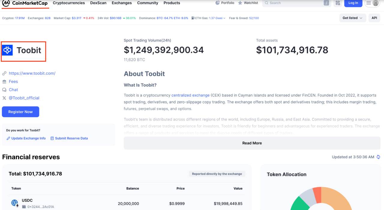 مقایسه جامع صرافی Toobit با Coinlocally: چرا Toobit انتخاب مطمئن‌تری برای کاربران ایرانی است؟