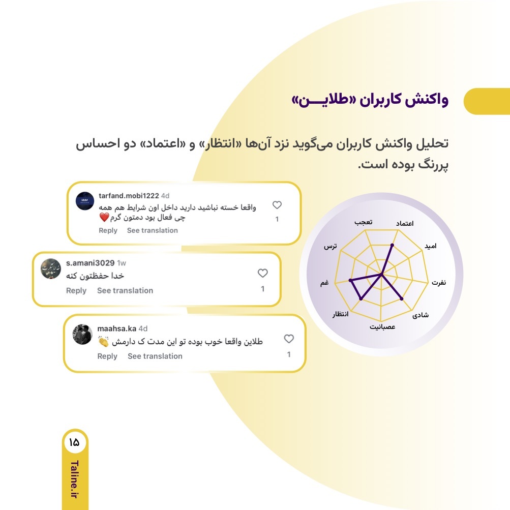پایداری عملیاتی «طلاین» در شرایط جنگی
