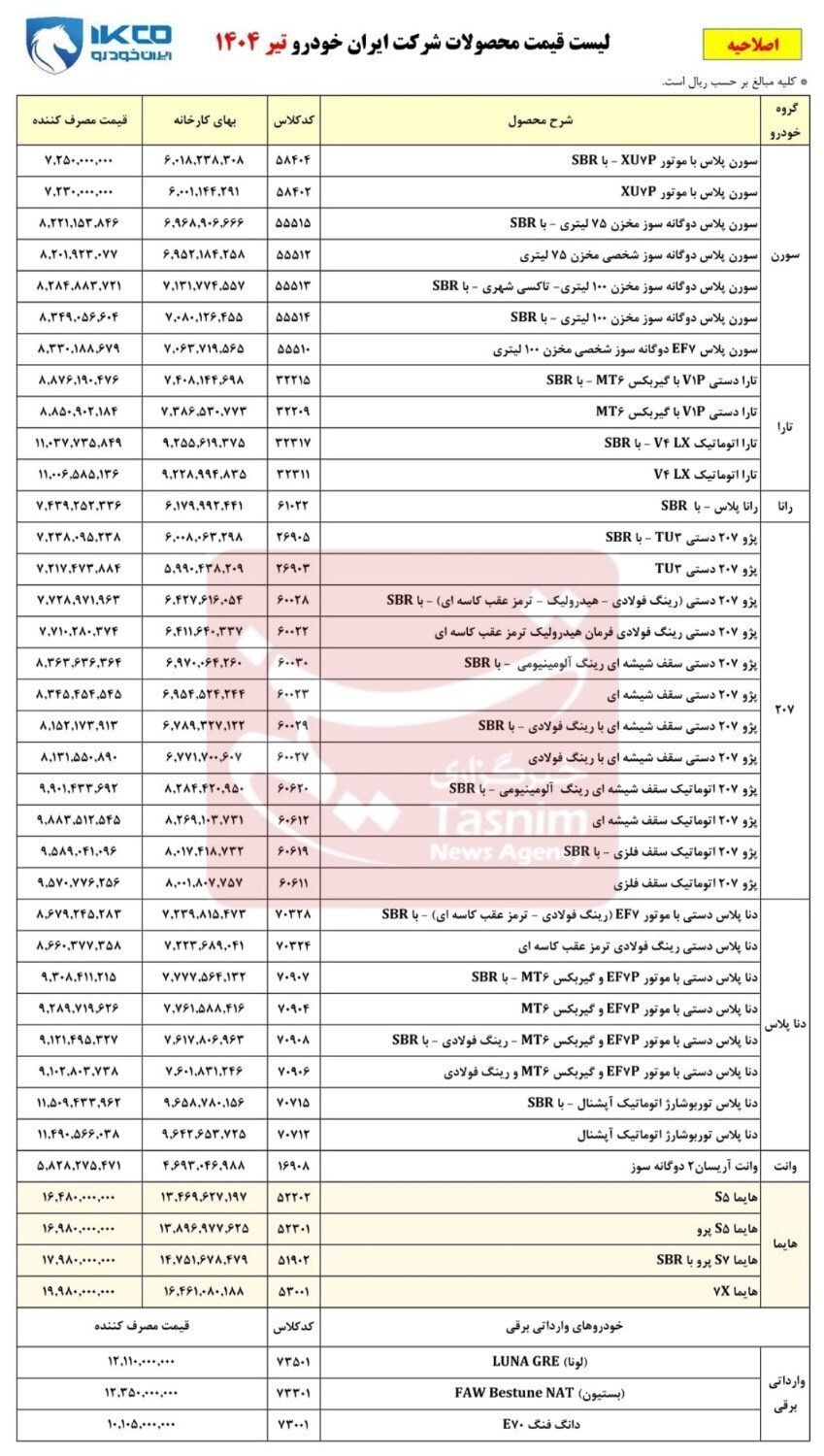 قیمت جدید کارخانه‌ای محصولات ایران خودرو اعلام شد + جدول