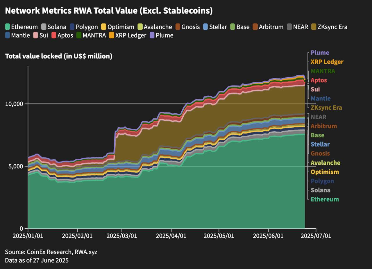 March Report - Layer 2 Total Value Locked@2x (3).png