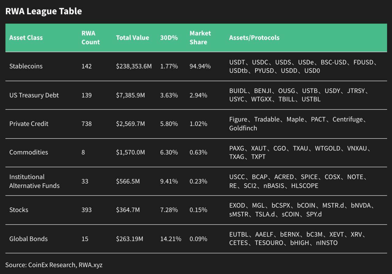 RWA Table@2x (1).png