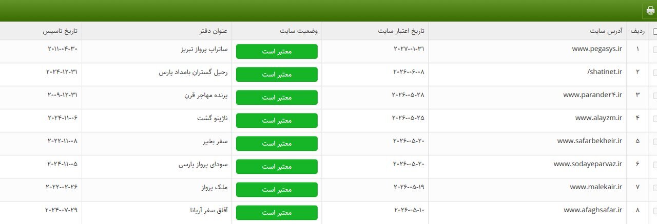 فهرست سایت‌های معتبر خرید بلیت هواپیما+ عکس