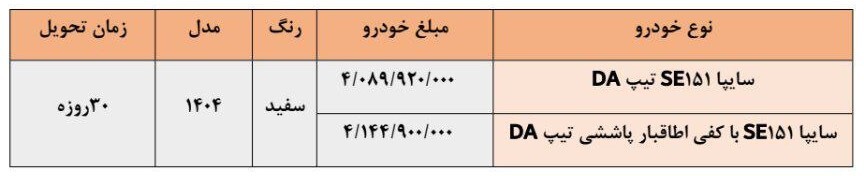 فروش فوری سایپا نیمه دوم تیر ۱۴۰۴ / با تحویل فوری و بدون قرعه کشی خودرو بخرید + لینک