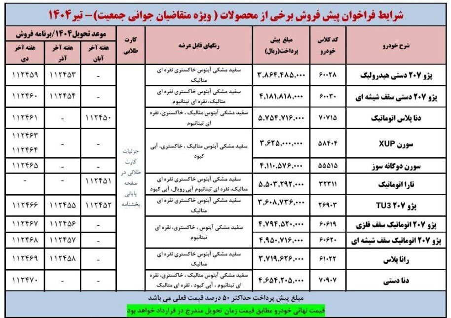 پیش فروش ایران خودرو ویژه مادران تیر ۱۴۰۴ / به قیمت کارخانه پژو ۲۰۷، تارا، دنا و سورن بخرید + لینک