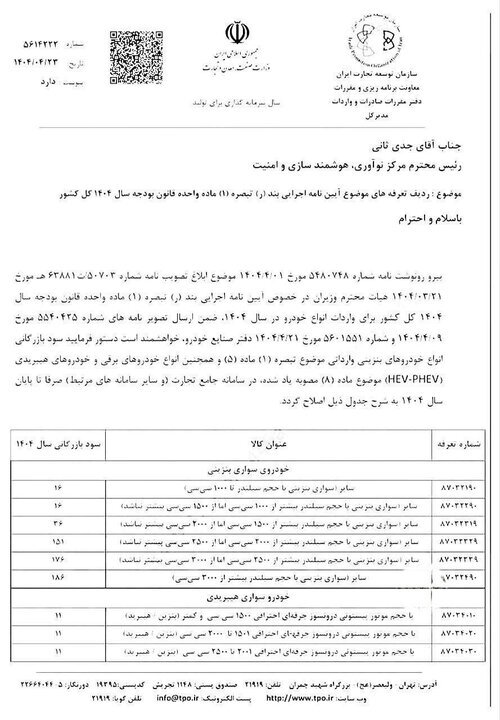 سود بازرگانی واردات خودرو کاهش یافت