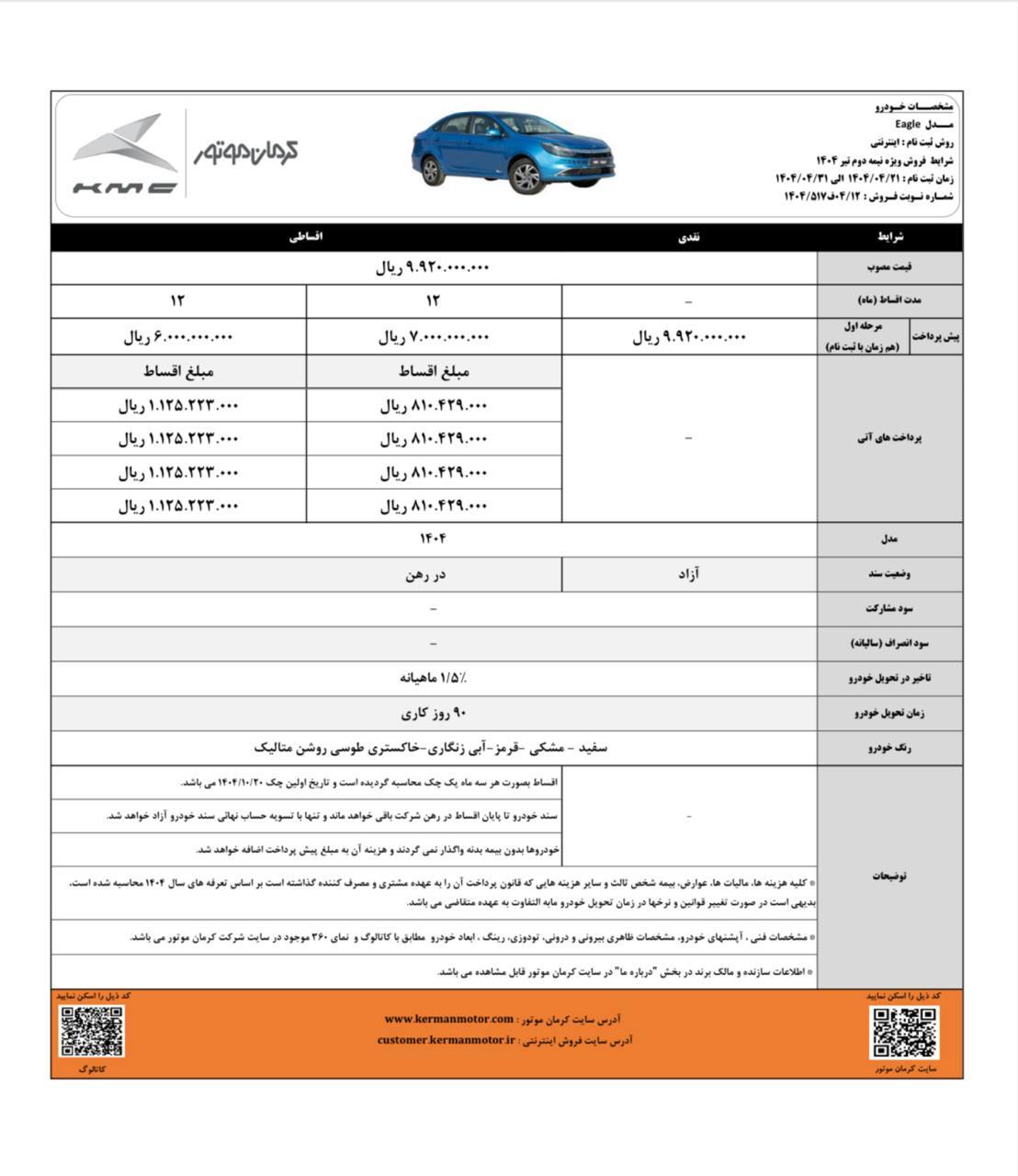 فرصت محدود برای ثبت نام سه محصول کرمان موتور؛ تنها تا ۳۱ تیر ماه