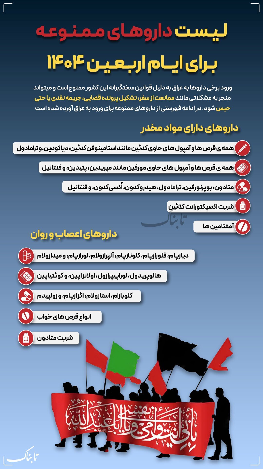 اینفوگرافیک/ لیست داروهای ممنوعه در عراق برای ایام اربعین